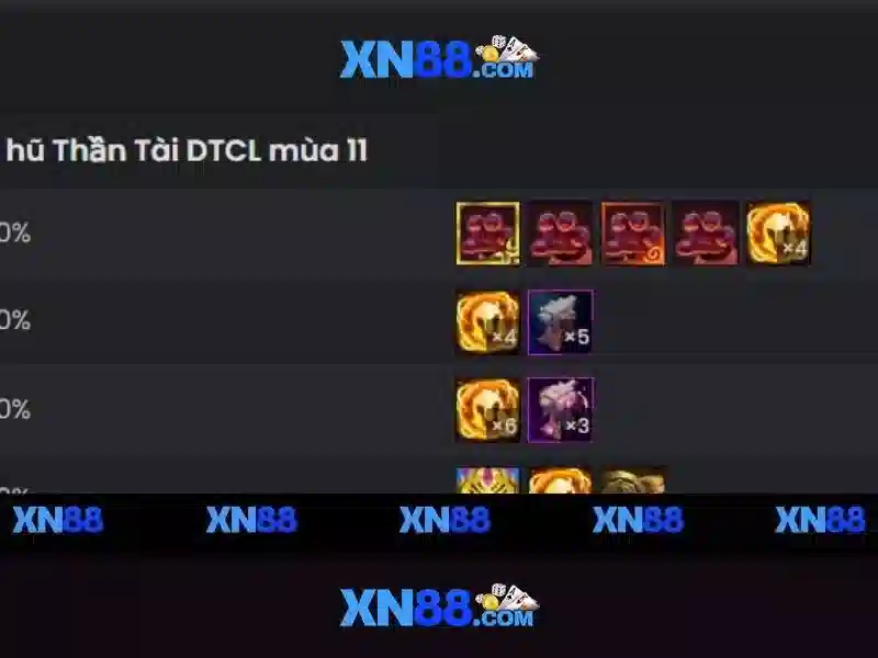 Bảo Mật XN88