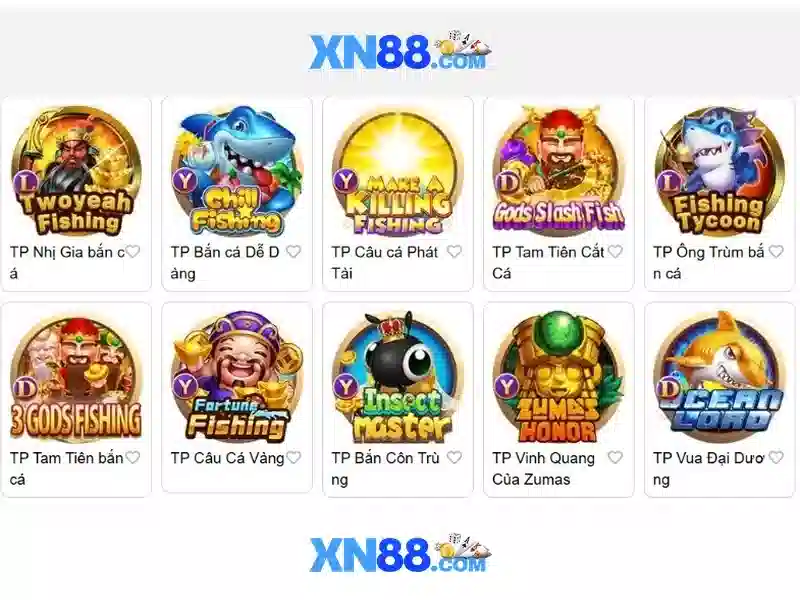 Quy Trình Lấy Lại Mật Khẩu XN88