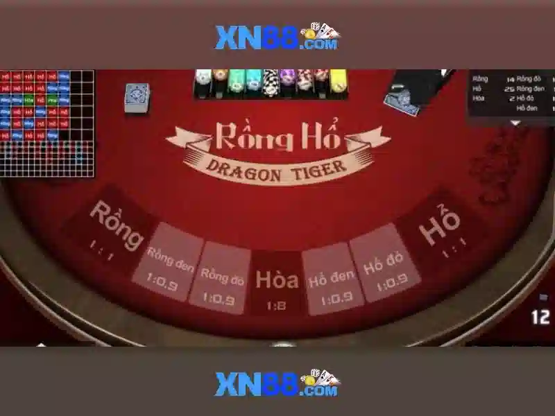 Hướng Dẫn Đăng Ký XN88 IMG_E</p><p>Để bắt đầu, người chơi cần <strong>XN88</strong> – Đăng Ký Tài Khoản Nhanh Chóng. Quy trình đăng ký chỉ mất 3 phút và hoàn toàn miễn phí. Sau khi tạo tài khoản, bạn có thể nạp tiền qua nhiều phương thức khác nhau, bao gồm chuyển khoản ngân hàng, ví điện tử và thẻ cào điện thoại.</p><p>Chuyên gia cá cược khuyên nên bắt đầu với các trò Slot có mức cược thấp để làm quen với hệ thống. Khi đã quen với quy luật, bạn có thể tham gia các trò Slot có mức thưởng cao hơn như <strong>XN88</strong> – Slot 3D hoặc <strong>XN88</strong> – Slot Video.</p><h2><strong>XN88</strong> – Trải Nghiệm Cá Cược Đúng Chuẩn Quốc Tế</h2><p>Trang web <a href='https://oabramovich.com' title='XN88'>XN88</a> được thiết kế theo tiêu chuẩn quốc tế, đảm bảo tính bảo mật và an toàn cho người chơi. Hệ thống mã hóa SSL giúp bảo vệ thông tin cá nhân và giao dịch của người dùng. Ngoài ra, XN88 còn có đội ngũ hỗ trợ khách hàng luôn sẵn sàng giải đáp mọi thắc mắc 24/7.</p><p class='body_img'><div class=