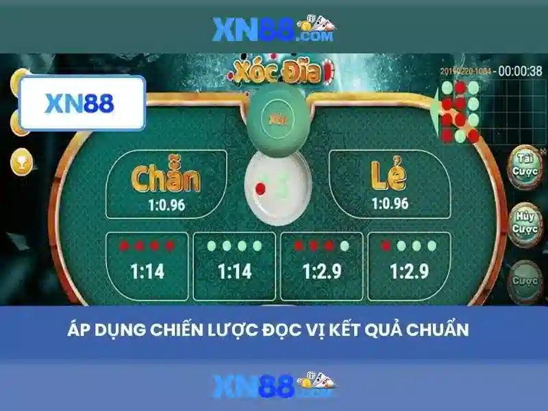 Đăng Nhập XN88