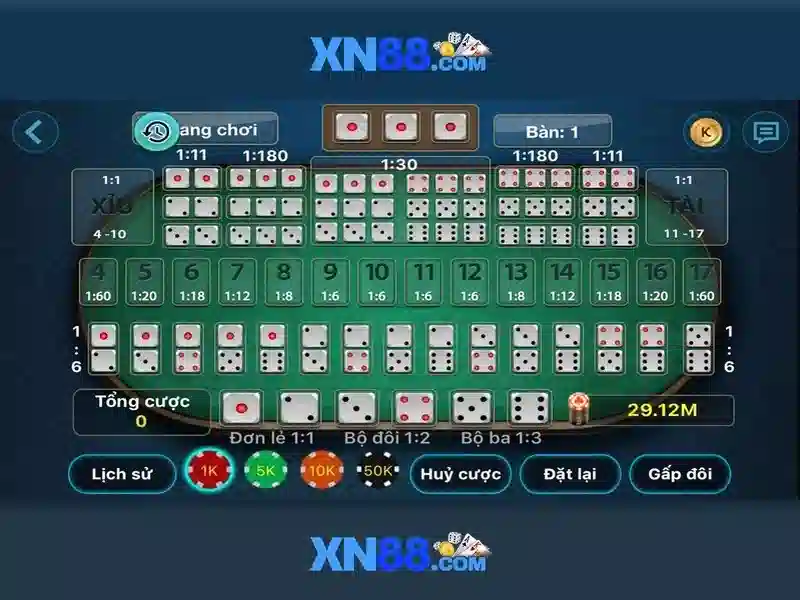 Trải Nghiệm Slot Đỉnh Cao